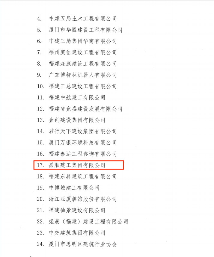 易順建工集團有限公司成為福建省建筑業協會會員