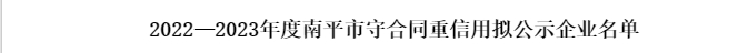 易順建工集團有限公司榮獲“2022-2023 年度福建省守合同重信用企業”稱號